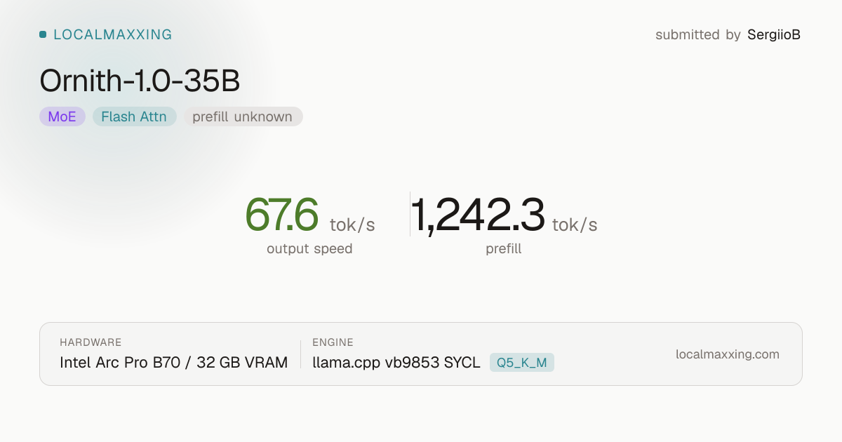 LocalMaxxing Single-Stream Card